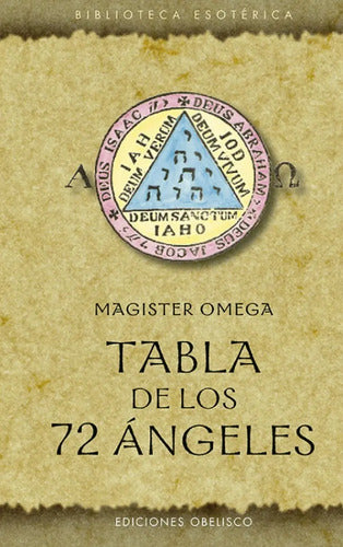 Tabla De Los 72 Ángeles